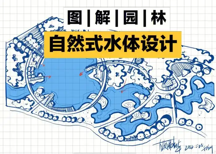 景观手绘  #九华山手绘军团  #景观快题 #风景园林快题  #景观平面