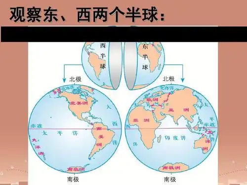 2 世界的海陆分布(第1课时)复习课件 (新版)湘教版答案ppt