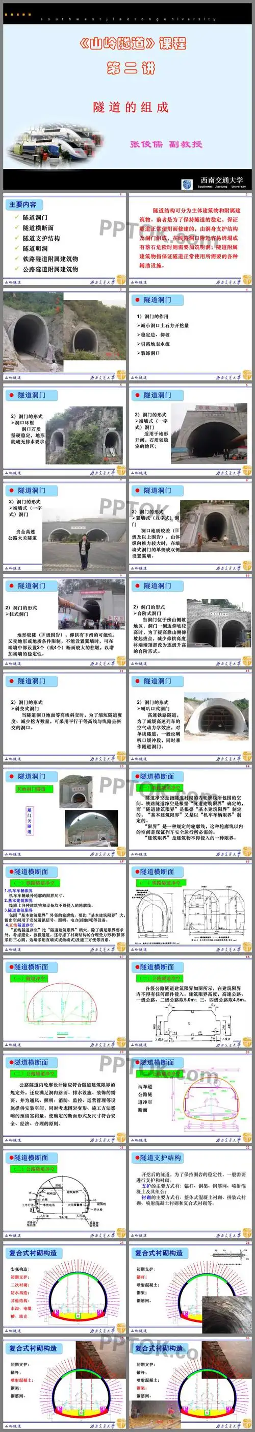 主要介绍了隧道洞门;隧道横断面;隧道支护结构;隧道明洞;铁路隧道附属