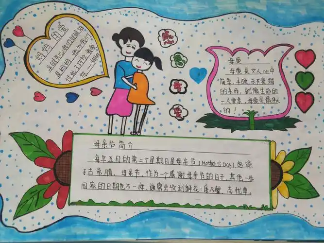 "感恩母亲"手抄报展评