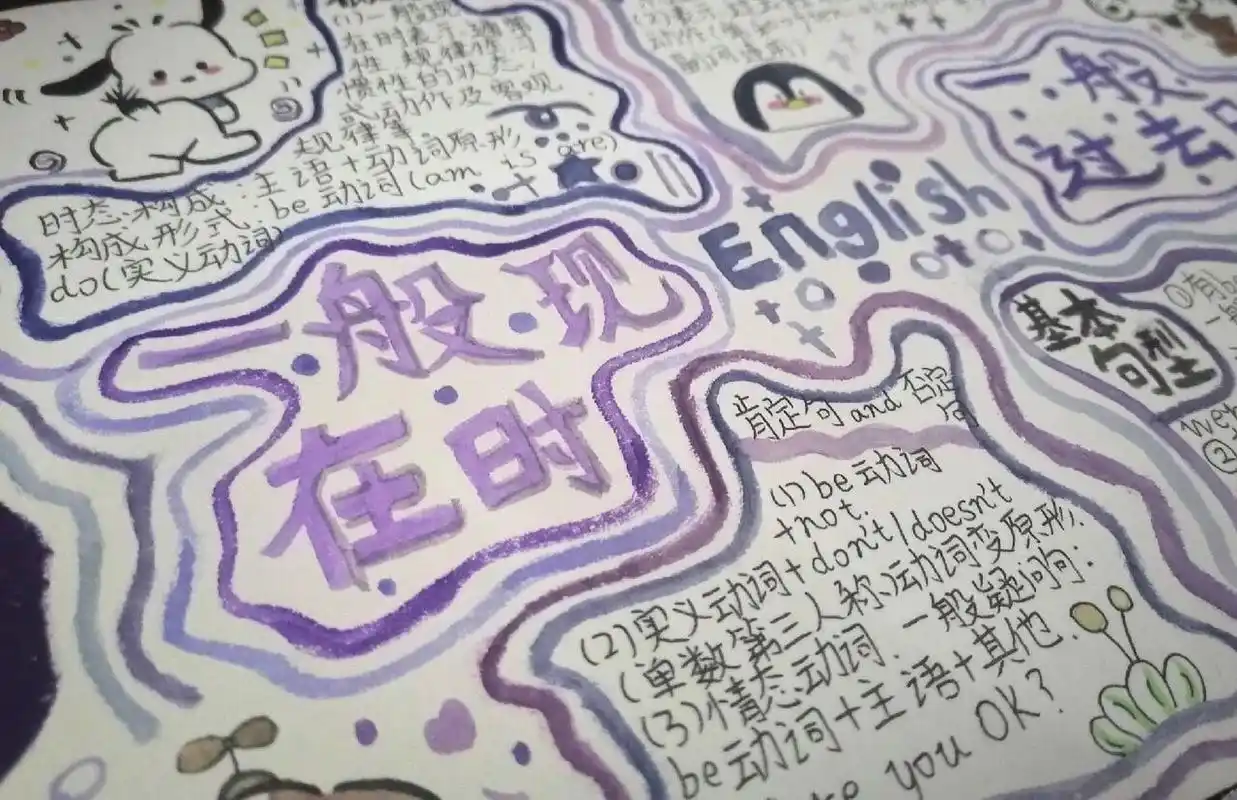 一般现在时 一般过去时英语小报😉 请忽略那只掉进泥潭里的鸭子和他