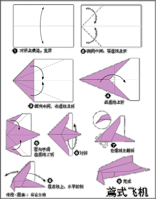 鸢式飞机的折纸图解与方法教程