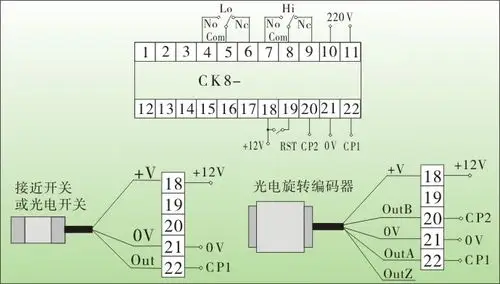 水平仪接线图解