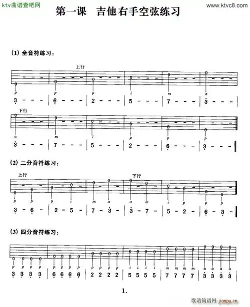 吉他右手空弦练习谱