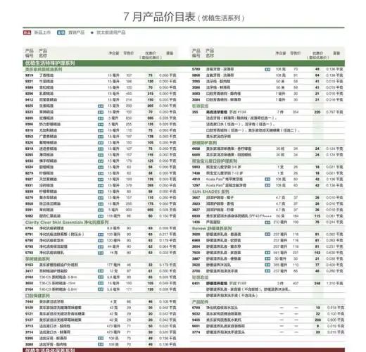 2020年7月美乐家产品价格表全部产品价目表最新最全面