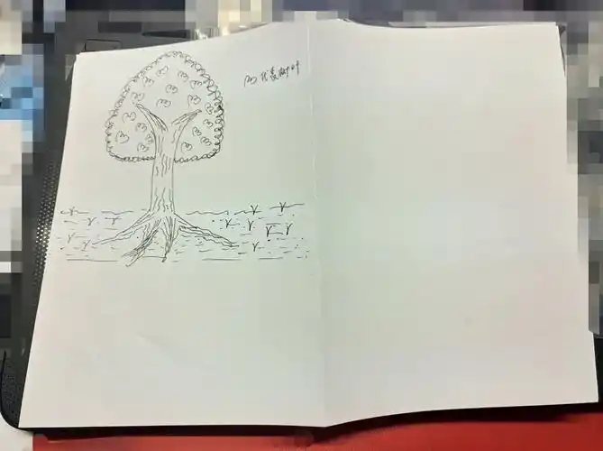 心理学图像分析画树画树是如何反应一个人的心理和生活状态的呢