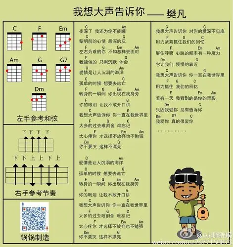 樊凡我想大声告诉你尤克里里谱和弦附节奏型