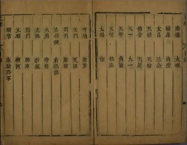 古籍《甘石星经》