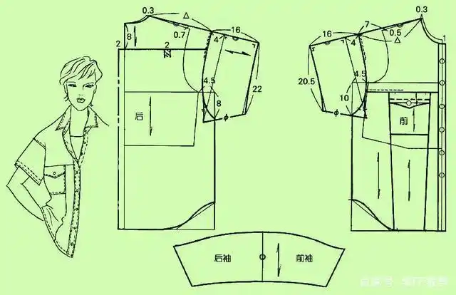 「服装实用裁剪系列之袖子篇」落肩袖袖型裁剪