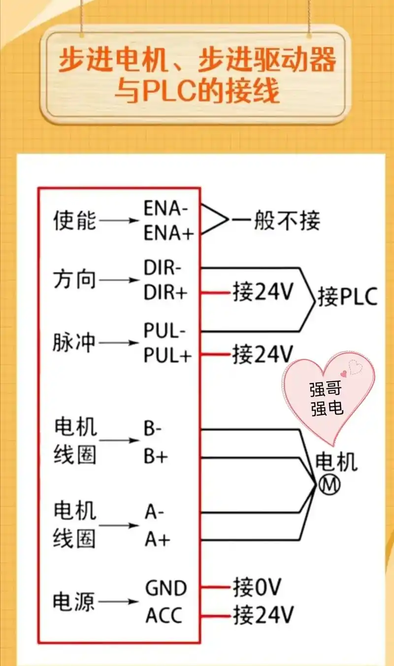 上热门 @dou 小助手 #接线小技巧 #如何看懂电路图  - 抖音