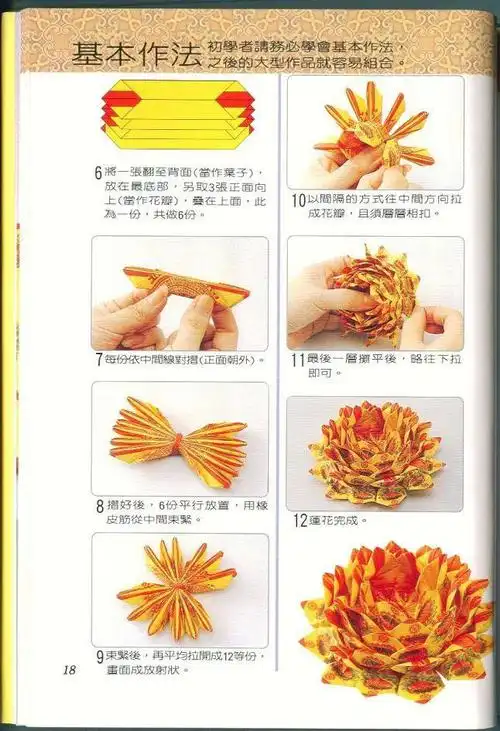 怎么折祭拜用的纸莲花等物品你是要这种吗?