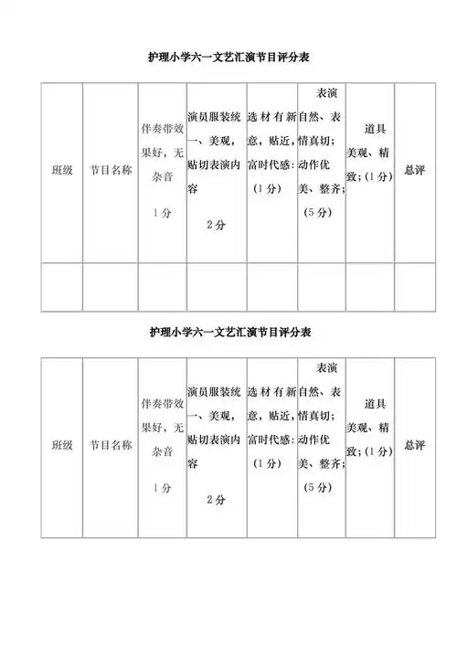 护理小学六一文艺汇演节目评分表