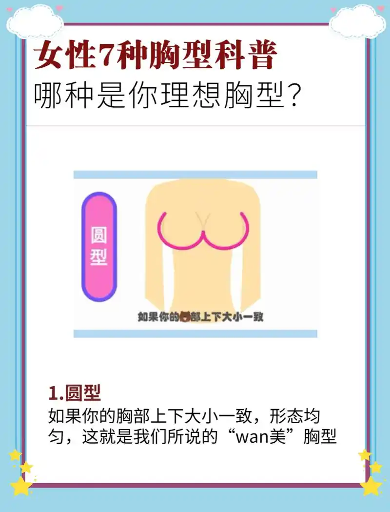 达美如艺谷廷敏:女生的7种胸型,哪一种是你理想的胸型?