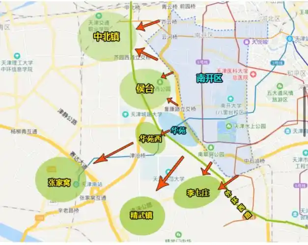 天津  #天津买房  #天津西青  #精武镇  #中北镇西青—市区外溢首站