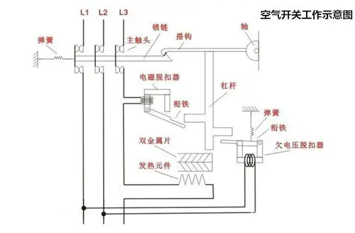 电闸开关选不对?家里不仅总跳闸,也离火灾不远了!