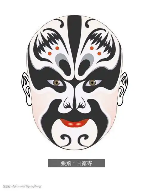 熊猫川剧脸谱简笔画 简笔画图片大全-蒲城教育文学网