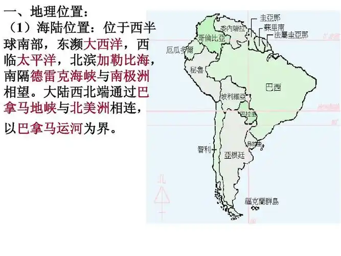 世界地理南美洲概述ppt