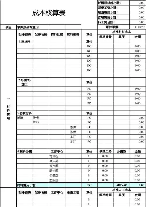 (共4页,当前第1页) 你可能喜欢 钣金报价标准 机械加工报价 加工成本