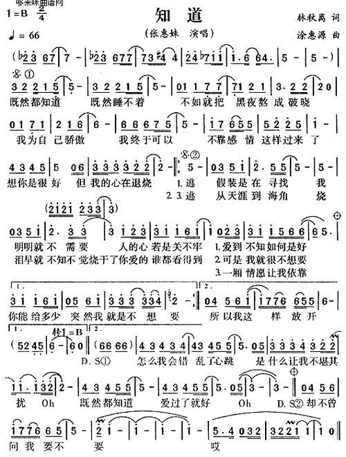 知道张惠妹-女歌手--最新歌谱-曲谱资料