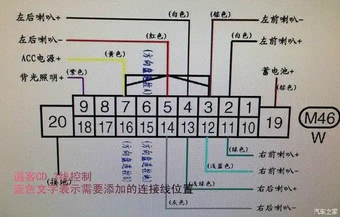 雨燕加装逍客4.3寸cd后实现方向盘控制