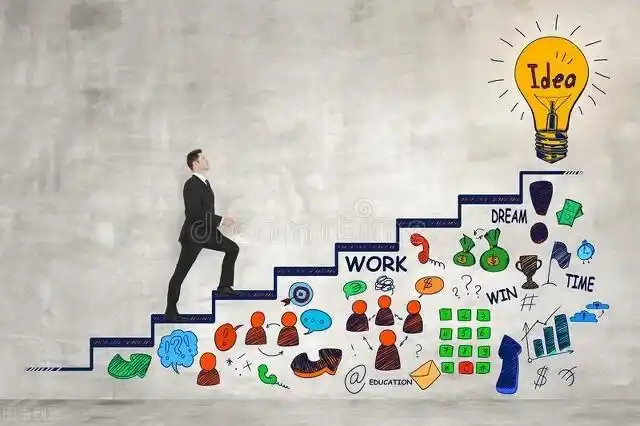 通过兰氏人才成长曲线定位自己的职业发展阶段及方向