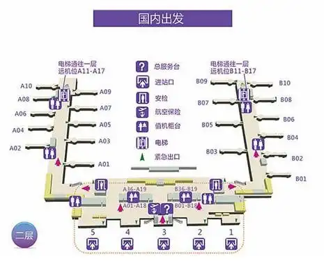 武汉天河国际机场