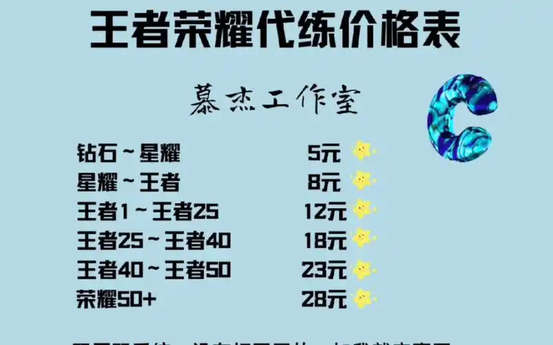 王者荣耀代练!诚信第一,效率高,有需要的联系我