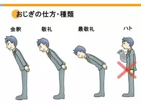 【文化】日本在礼仪文化方面做的加法