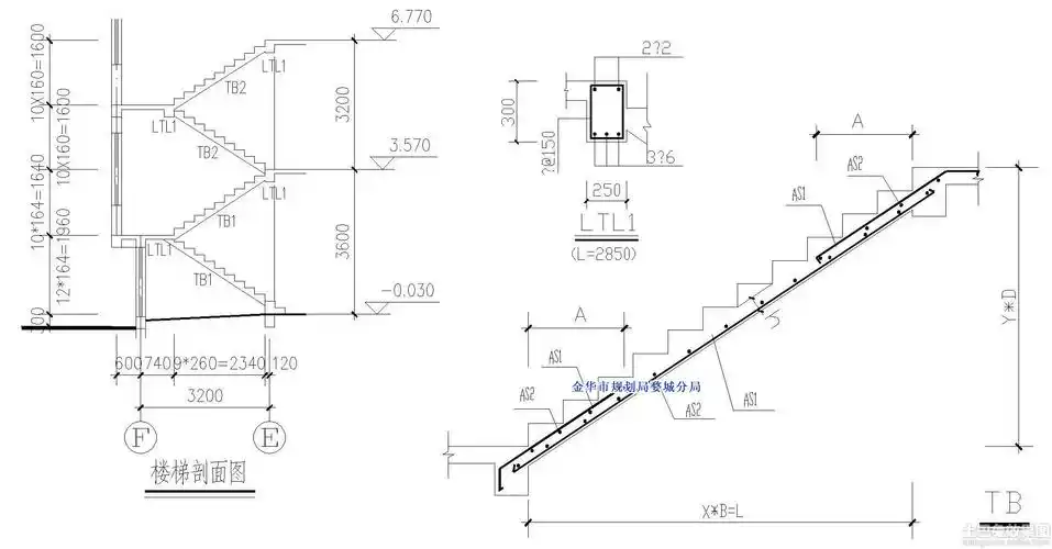双跑楼梯剖面图设计