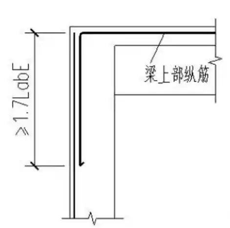 农村自建房到底是柱包梁还是梁包柱房主被彻底迷糊了