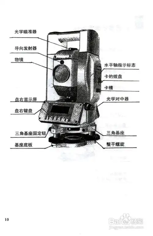 尼康dtm-801,831,851 系列全站仪使用手册:[2]