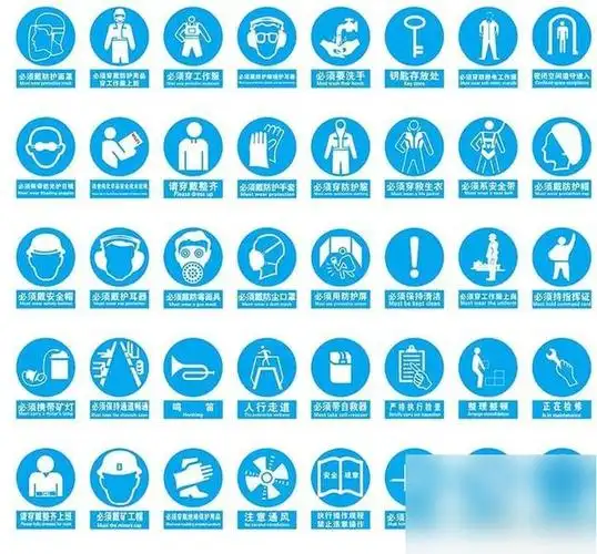 安全标识牌警示牌图片大全