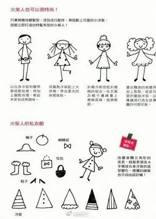 适合幼儿画的最简单的火柴人简笔画教程图片素材 幼儿园简单简笔画