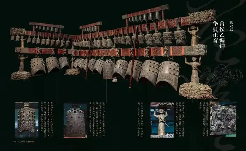巧夺天工的青铜编钟制作技艺丨湖北非遗声音馆