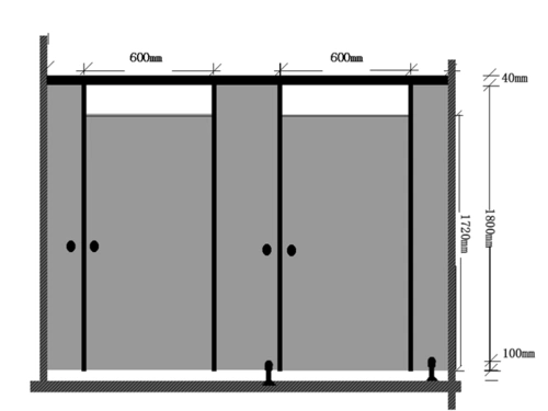 卫生间隔断厂材料防潮_黄圃镇卫生间隔断厂