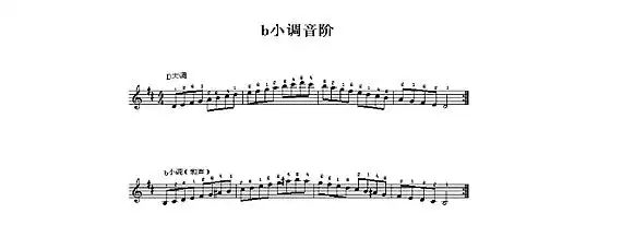 b小调音阶升哪几个