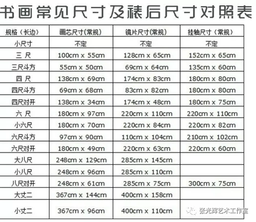 四尺宣纸常用宣纸尺寸