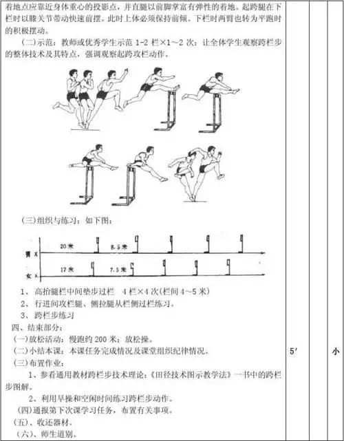 跨栏跑技术教学教案