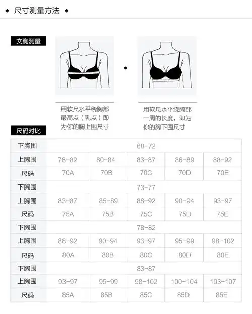 爱慕文胸好穿么?尺码应该怎么看?怎么选择合适自己的尺码?