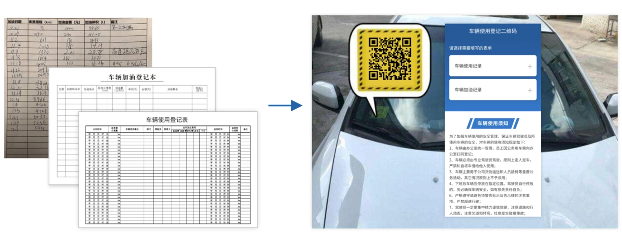 车辆管理二维码应用方案