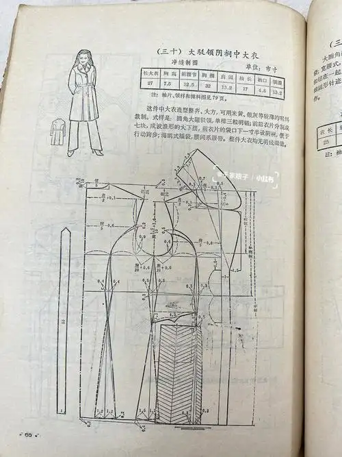 老式裁剪书女士复古外套裁剪图分享