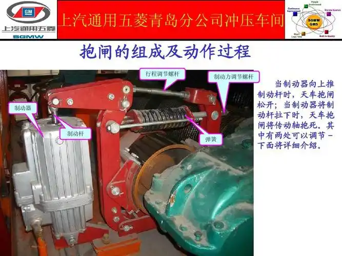 天车抱闸调节方法