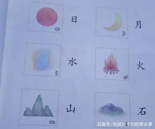 如何帮助孩子区分和巧记及理解"会意字"?