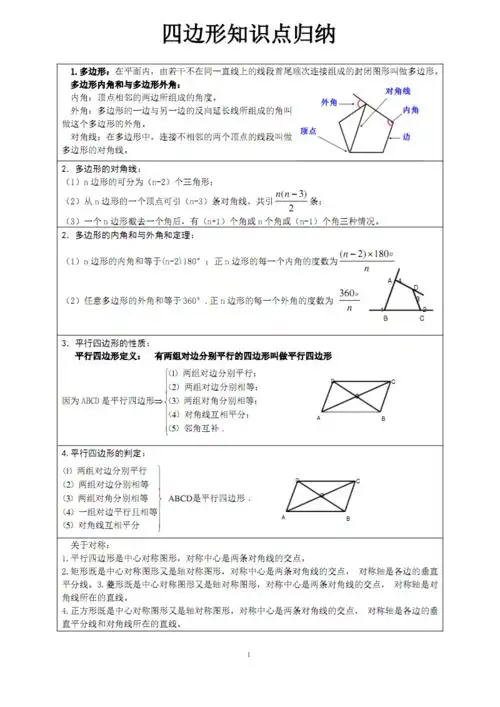 第二章 四边形知识点总结.pdf 2页