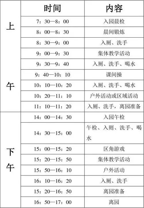 小天才幼儿园一日生活流程表