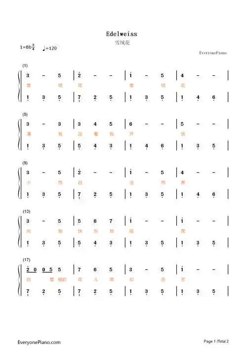雪绒花(带歌词版)双手简谱预览1