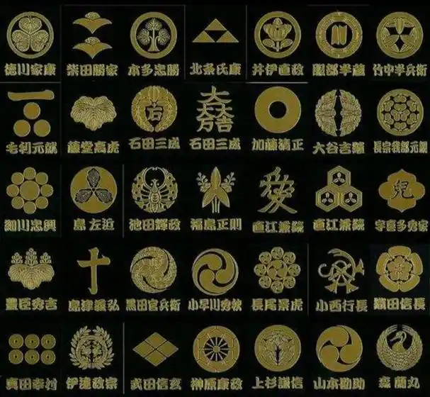 日本历史上显赫的大名家徽