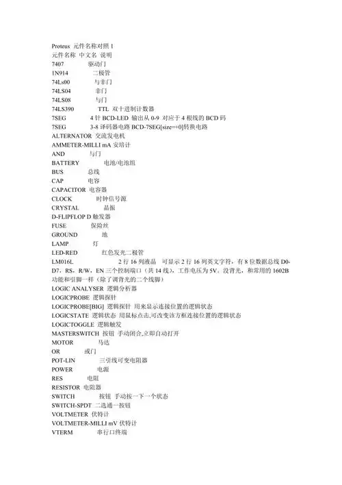 proteus元件名称对照表