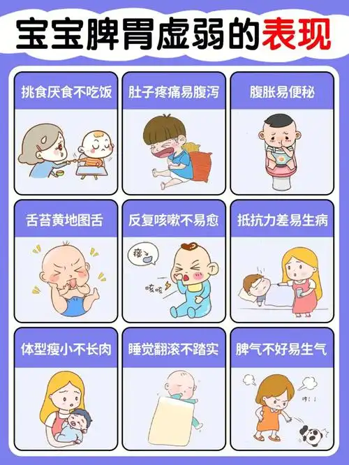 宝宝脾胃虚弱609个表现及调理方法