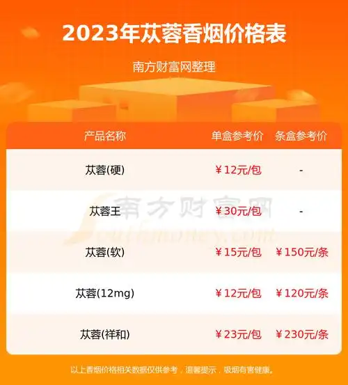 苁蓉香烟价格列表2023苁蓉香烟价格查询